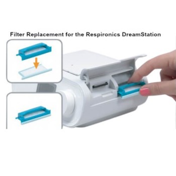 DreamStation Ultra-Fine CPAP Filter, 2/6 per pack - Philips