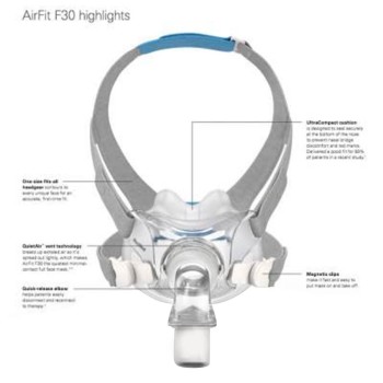 AirFit F30 Full Face CPAP Mask - ResMed